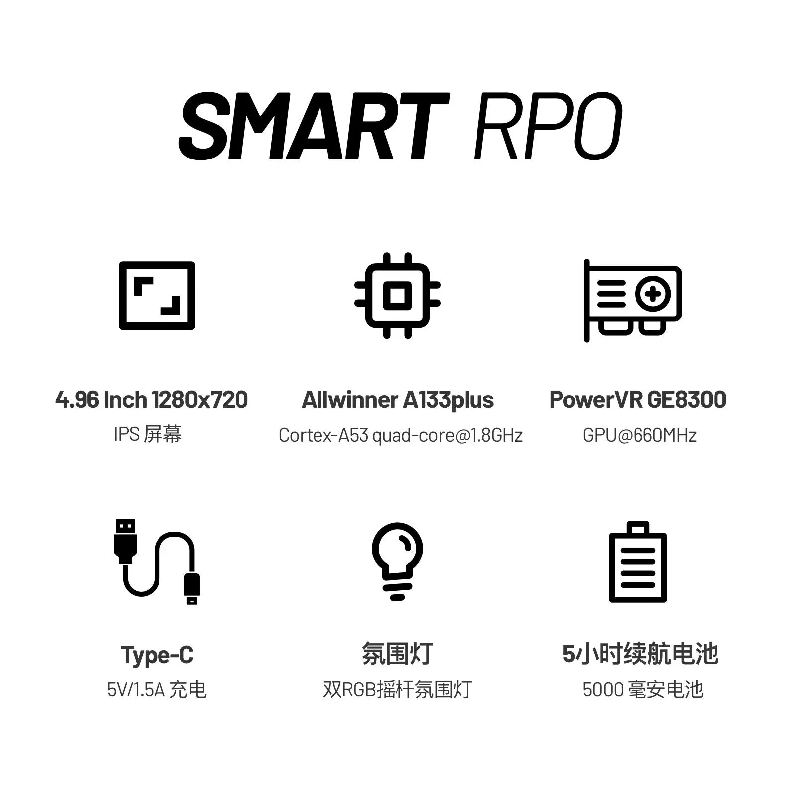 Trimui Smart Pro Console